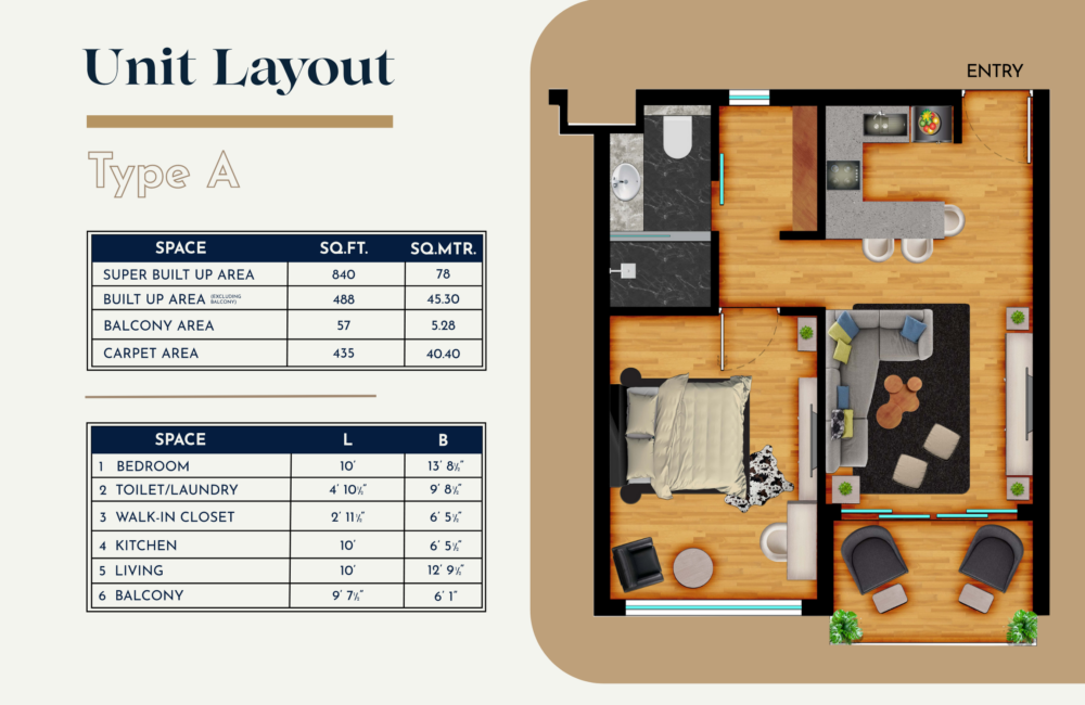 1 BHK Apartments Type A